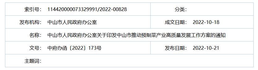 QQ截图20230315134413 QQ截图20230315134413