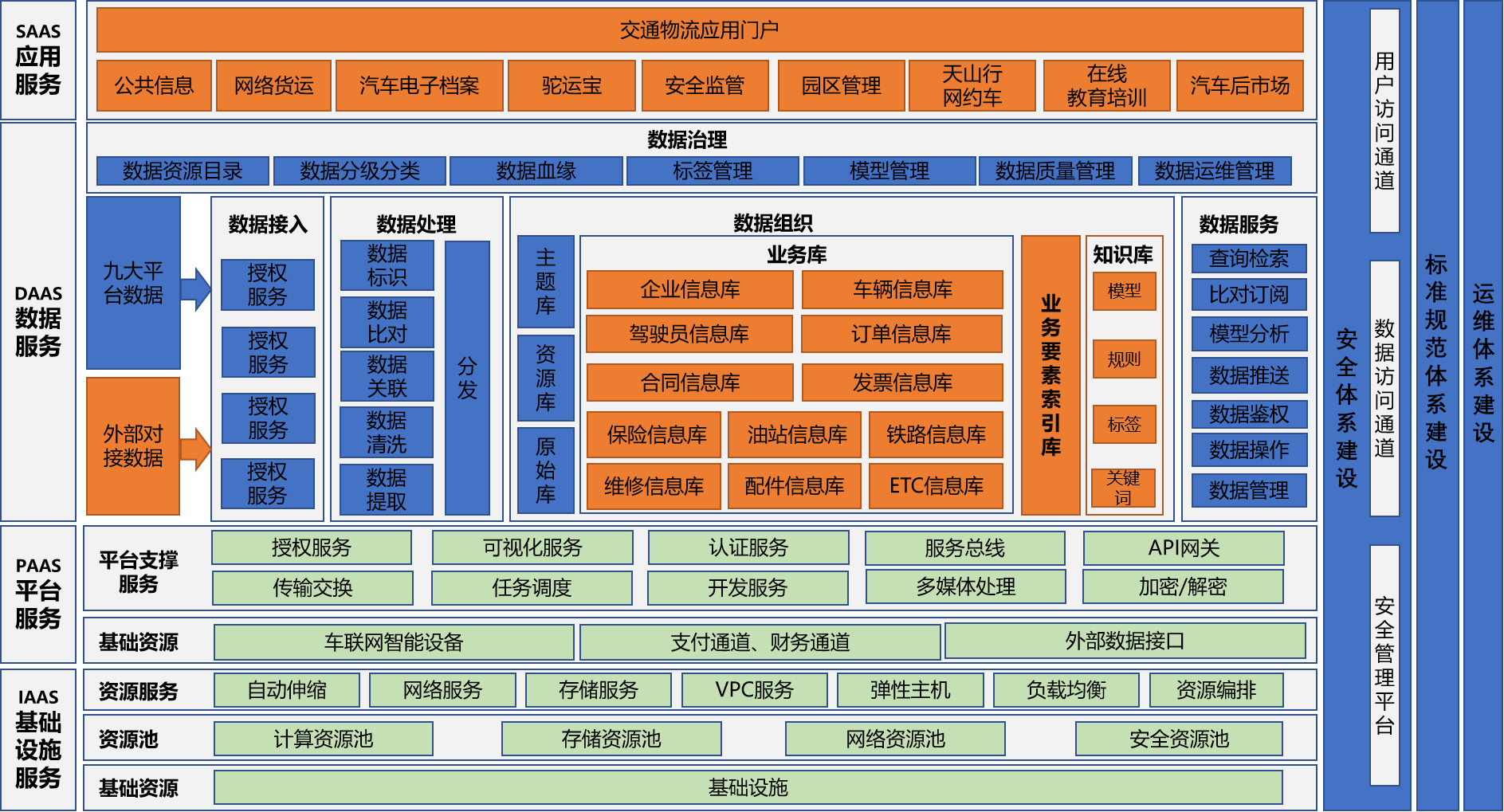 e36c0d12796f81bb828b8f07ccf22a79_ff808081-93de4ebf-0194-9775e8fa-0c67