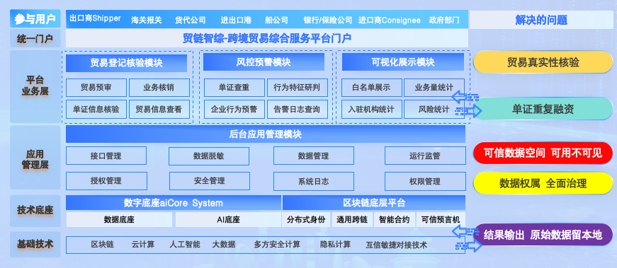 97f5158219da6fd8719d34c741359952_ff808081-93de4ebf-0194-a622e4cd-0ce3