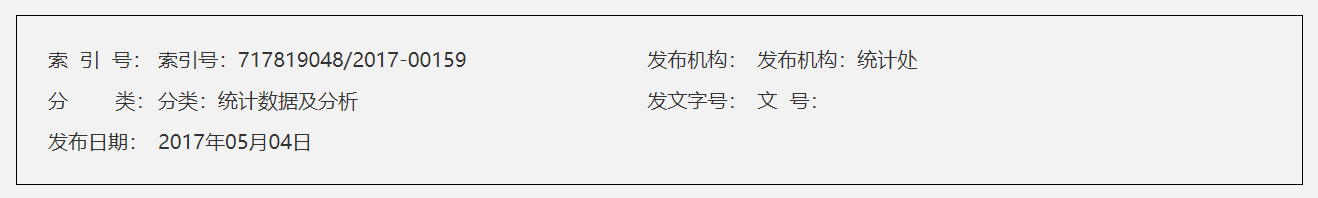 QQ截图20250405120832 QQ截图20250405120832