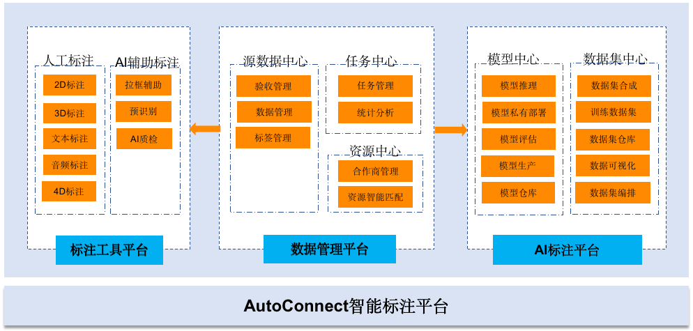 f133bd50441124007201b291e5051b20_ff808081-96b465bf-0197-0c13367f-02a3
